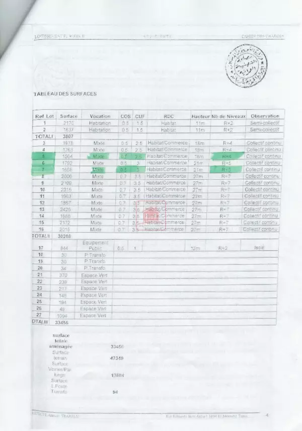 Terrain de 1808m² à Ennasr2 pour Promotion Immobilière